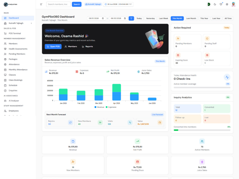 Gym management dashboard